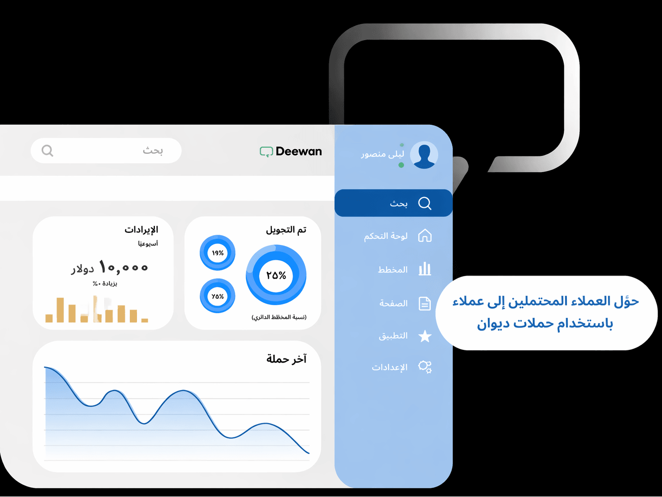 صورة توضيحية لمنتج الحملات