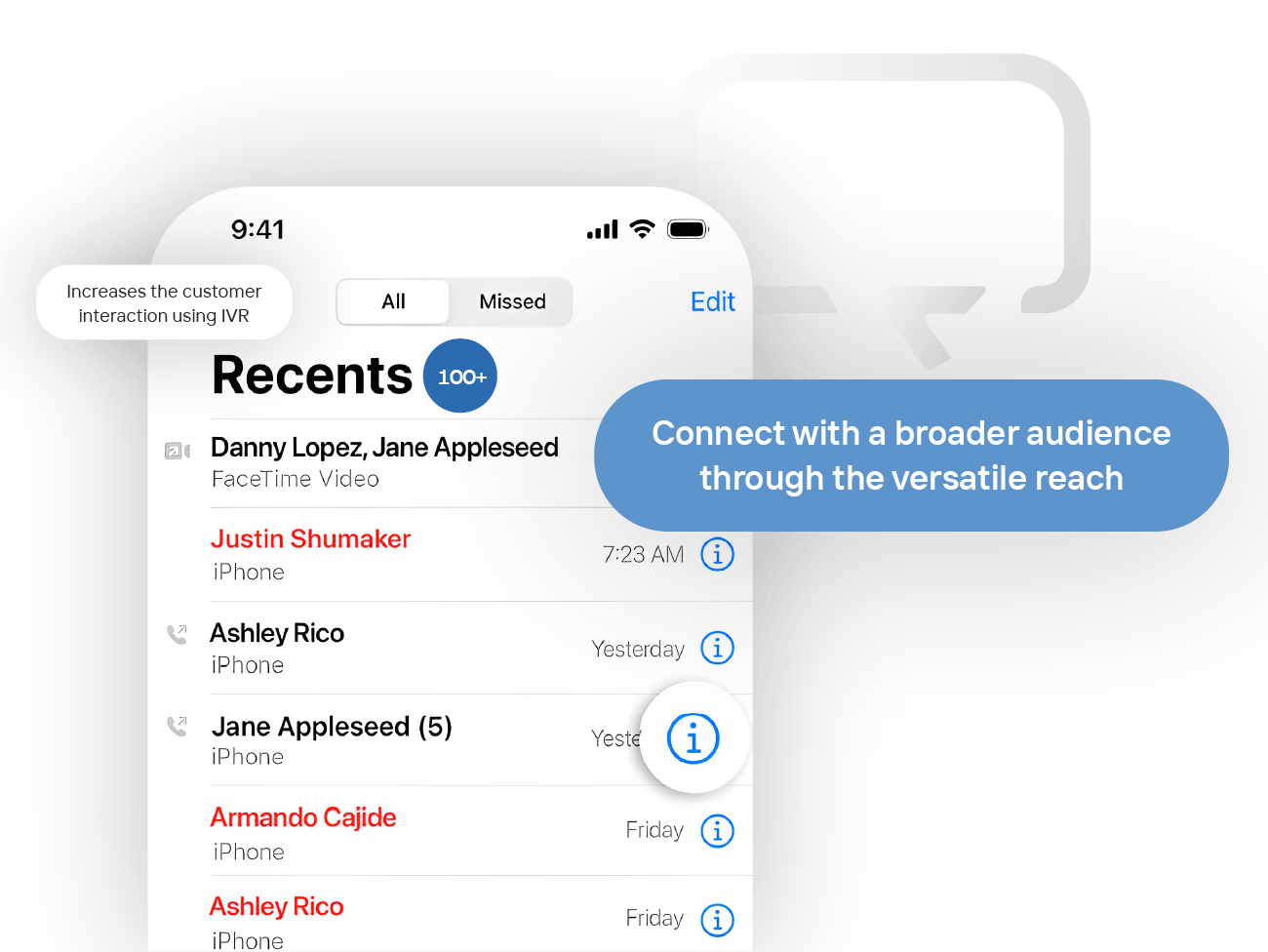 Deewan IVR product illustration