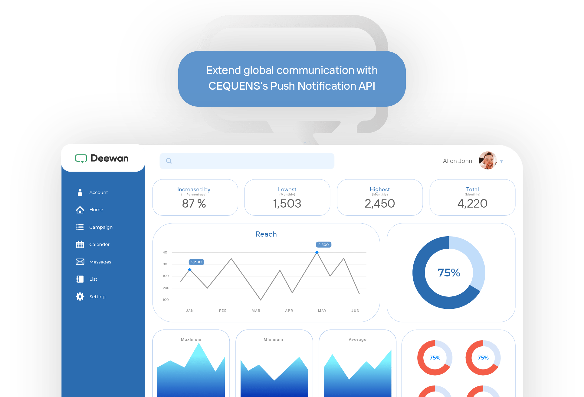 Push Notifications API product illustration